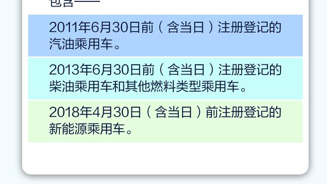 比尔：我们的防守还是有点糟糕 但我们会变好的